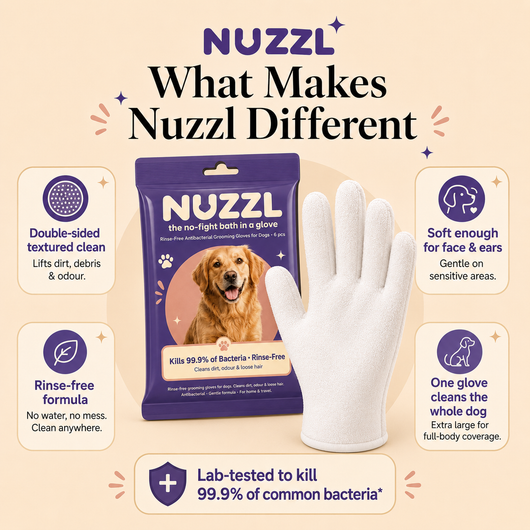 NUZZL Bath Gloves — the no-fight bath in a glove